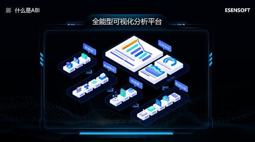 億信華辰發(fā)布智能數(shù)據(jù)全生命周期管控產(chǎn)品， 賦能未來(lái)數(shù)據(jù)處理新紀(jì)元